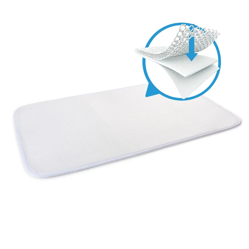 Aerosleep Sleep Safe Matrasbeschermer - 60x120cm